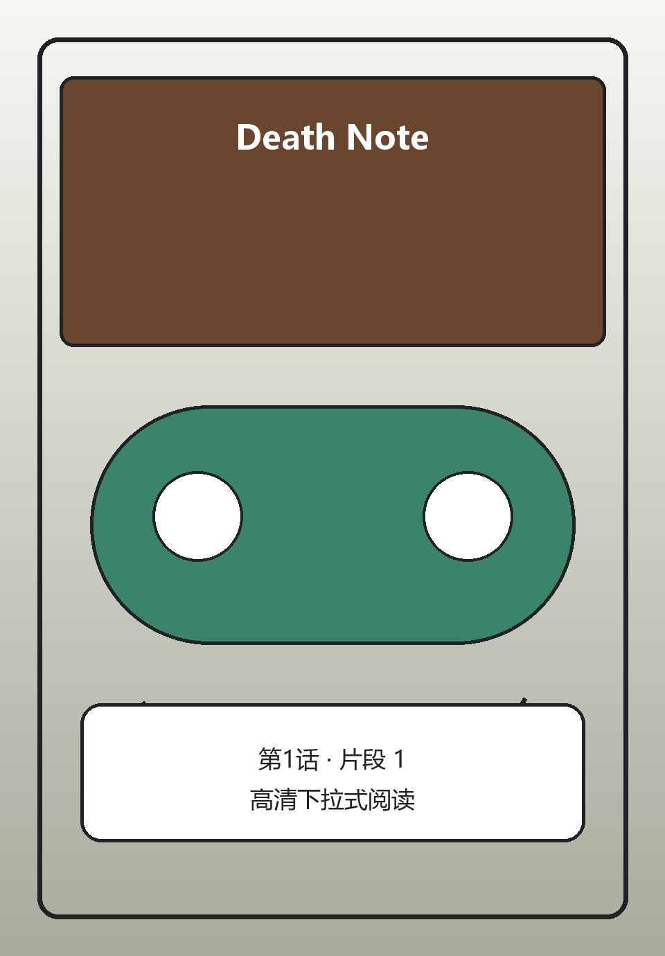 Death Note第1话第1页