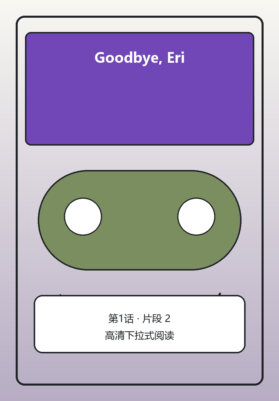 Goodbye, Eri第1话第2页