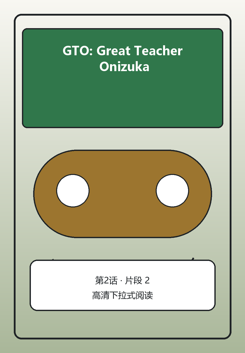 GTO: Great Teacher Onizuka第2话第2页